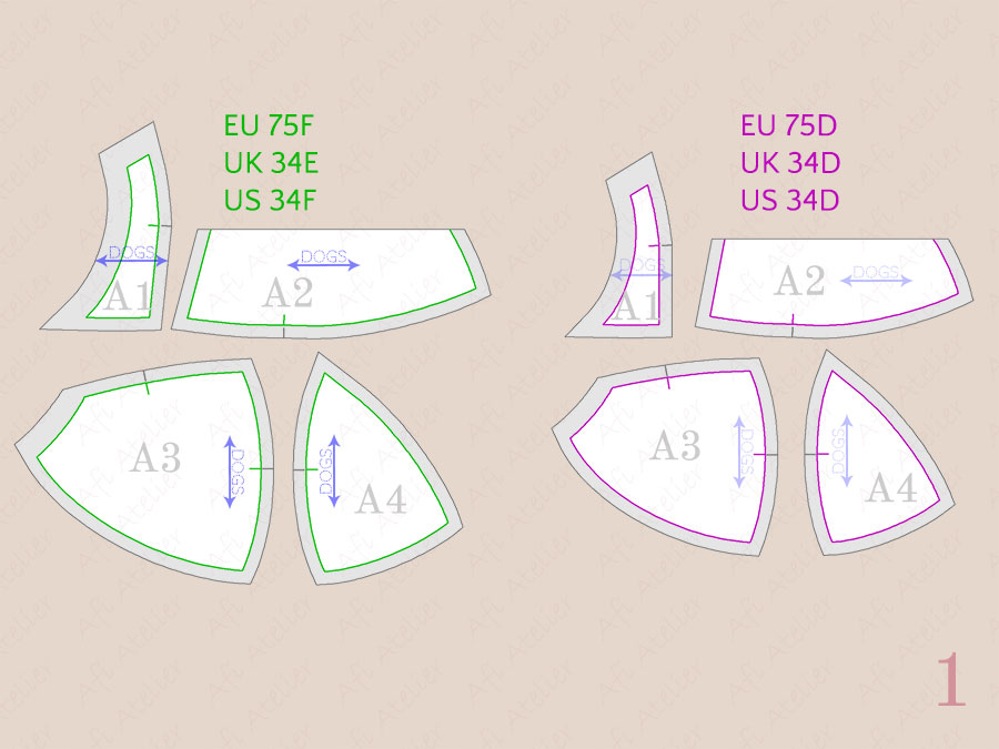How to sew a bra – Step 7.1: Sewing cups - Attaching lining to the foam –  AFI Atelier