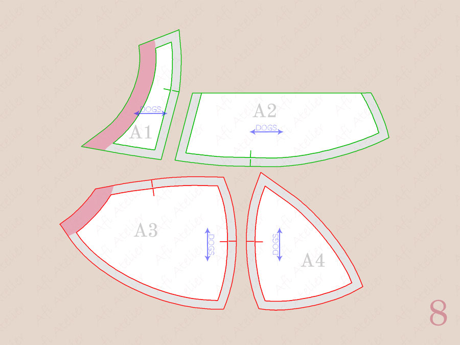 How to sew a bra - Step 5.1: Cutting - Before cutting – AFI Atelier
